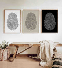Load image into Gallery viewer, Identity in Christ Thumbprint - Poster