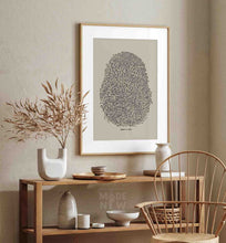 Load image into Gallery viewer, Identity in Christ Thumbprint - Poster