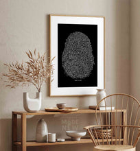 Load image into Gallery viewer, Identity in Christ Thumbprint - Poster