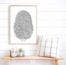 Load image into Gallery viewer, Identity in Christ Thumbprint DIGITAL DOWNLOAD, God's fingerprint, Bible Verses Art, Modern Bible Verse Print, Jesus print Wall Art Bible Sketch Boho Scripture, Christian Gift, Bible Poster, Fingerprint of God, Baptism Gift Gods Imprint Modern Bible Print, Pastor appreciation, Christian Word Art, Christian Gift,