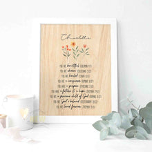 Load image into Gallery viewer, Floral Wood Background (You are)  - Custom Poster