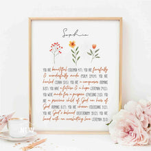 Load image into Gallery viewer, Floral (You are)  - Custom Poster
