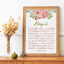 Load image into Gallery viewer, Roses 2 (You are)  - Custom Poster