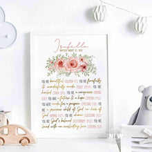 Load image into Gallery viewer, Roses (You are)  - Custom Poster