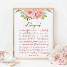 Load image into Gallery viewer, Roses 2 (You are)  - Custom Poster