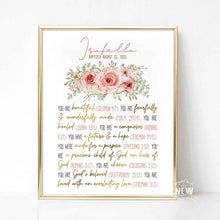 Load image into Gallery viewer, Roses (You are)  - Custom Poster