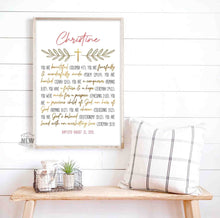 Load image into Gallery viewer, Gold Cross (You are)  - Custom Poster