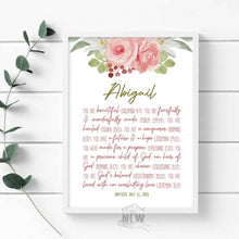 Load image into Gallery viewer, Roses 2 (You are)  - Custom Poster