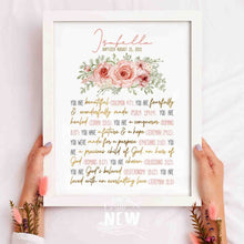 Load image into Gallery viewer, Roses (You are)  - Custom Poster
