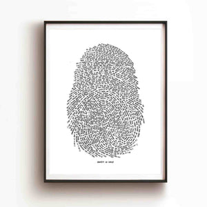 Identity in Christ Thumbprint - Poster