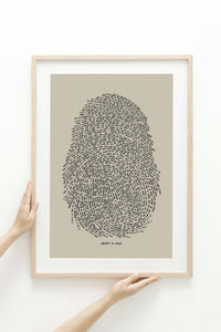 Identity in Christ Thumbprint - Poster