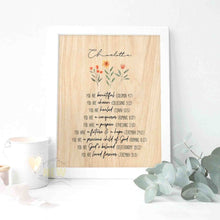 Load image into Gallery viewer, Floral Wood Background (You are)  - Custom Poster
